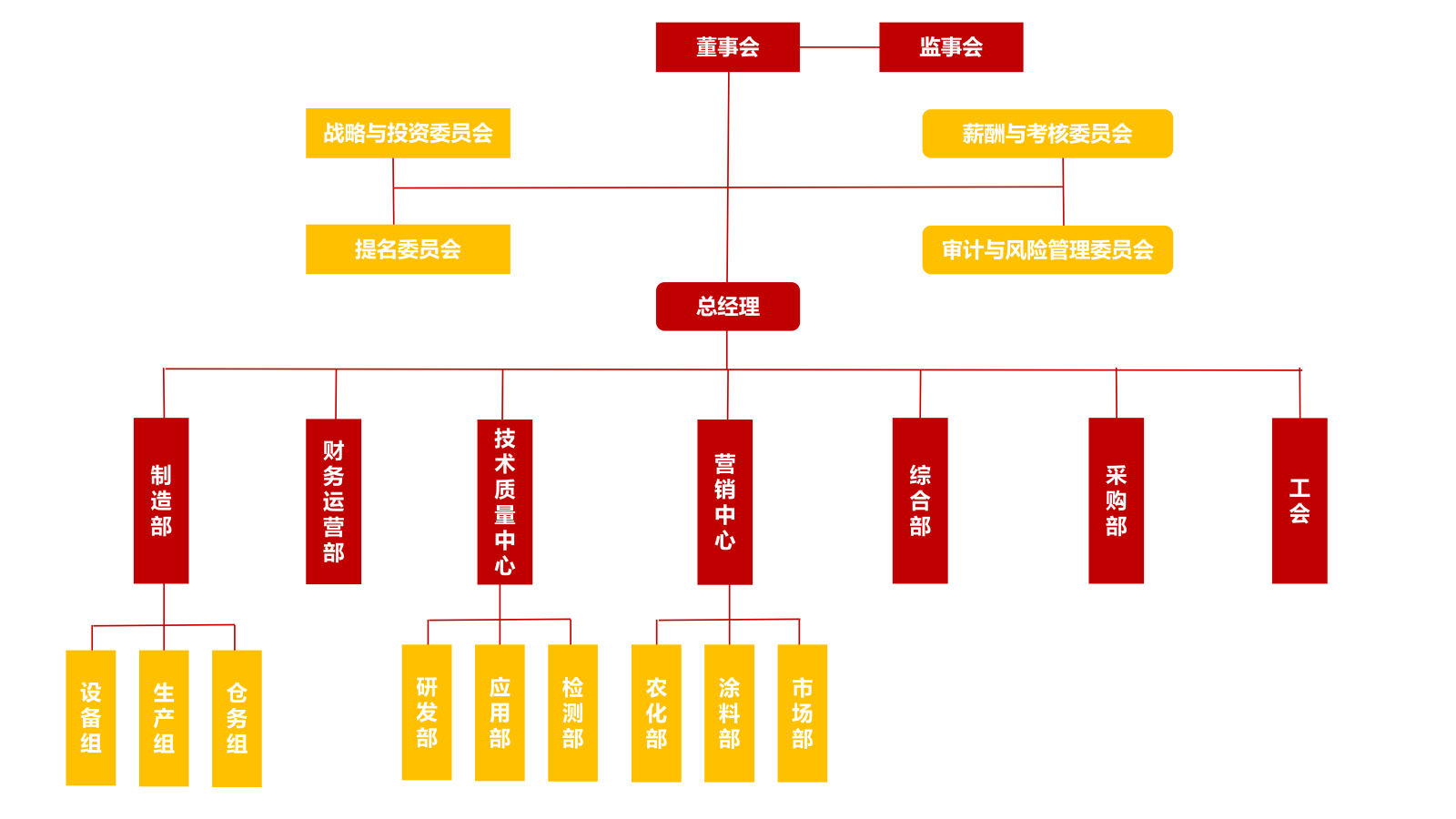 新建 PPTX 演示文稿 (2)_04(1).png