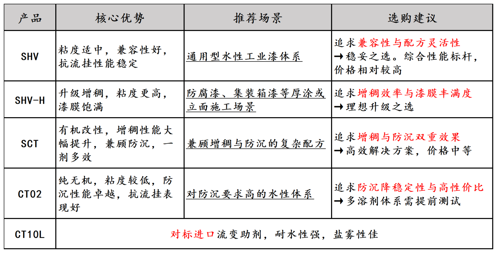 新建 XLSX 工作表_Sheet1.png 新建 XLSX 工作表_Sheet1.png